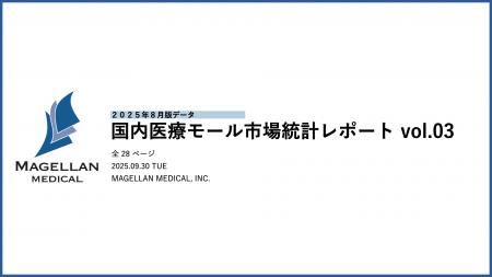 医療モール市場統計に加え、入居診療所のGoogle評価ス