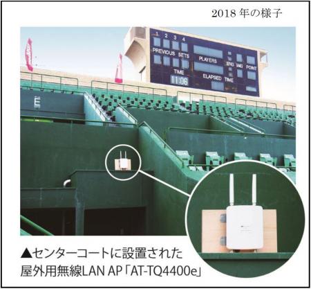 第43回全国選抜高校テニス大会の会場Wi-Fi環境をutf-8