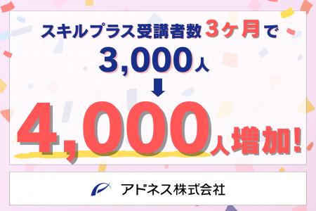 「スキルプラス」受講者数4,000人突破。生成AIスキル