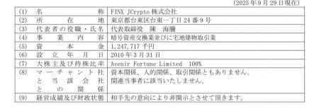 ビットコイン購入並びに暗号資産による不動産決済サー