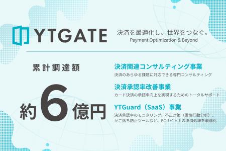 YTGATE、静岡銀行などから１億円の追加デットファイナ