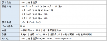 【株式会社ミライト・ワン】「2025広島水道展」へ出展