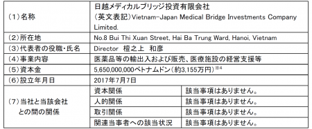 日越メディカルブリッジ投資有限会社への資本参加につ