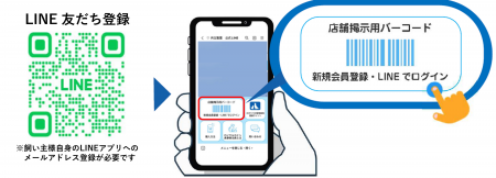 犬・猫の飼い主向け 共立製薬 公式LINEサービスを9月2