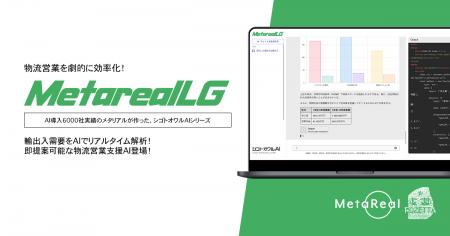 【メタリアル・グループ】輸出入企業の物流需要予測レ