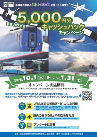 「北海道の対象の鉄道・航空機に乗った人限定！先着20