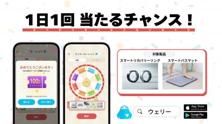 ヘルスケア製品が無料で当たる！AIアプリ「ウェリー」