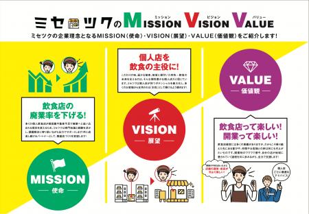 【10/6・7開催】沖縄県産品 秋の大商談会に飲食店支援