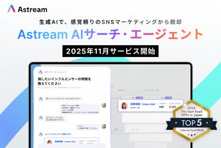 生成AIを搭載したSNSマーケティングツール「Astream　