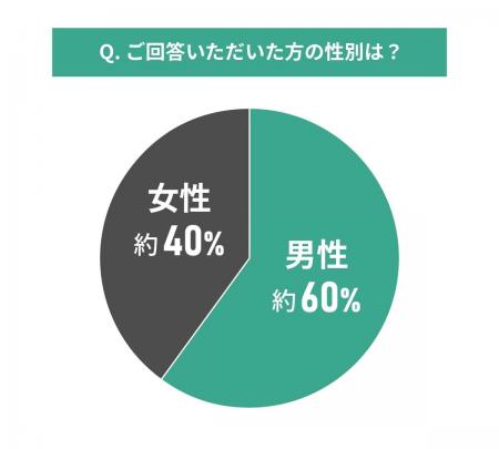 中古マンション選びと住宅ローン控除など税制優遇措置