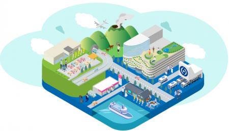 九州産交グループ各社が提供する商品・サービスをまと