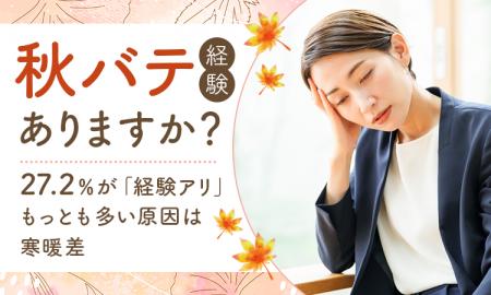 【“秋バテ”経験ありますか？】27.2％が「経験アリ」も