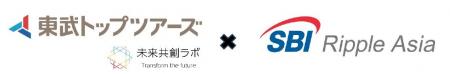 東武トップツアーズ、SBI Ripple Asiaと独自トークン
