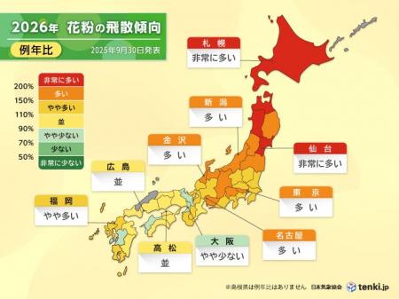 2026年　春の花粉飛散予測（第1報）～東日本と北日本