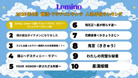 8月のLemino韓流・アジア人気ランキング発表！！　『D