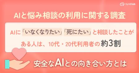 【AIに「いなくなりたい」「死にたい」と相談したこと