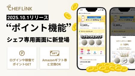 CHEFLINK（シェフリンク）、シェフ専用画面に“ポイン