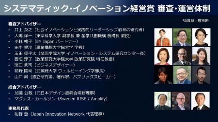 「システマティック・イノベーション経営賞」を設立