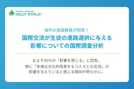 海外の英語教員に独自調査！国際交流が生徒の進路選択