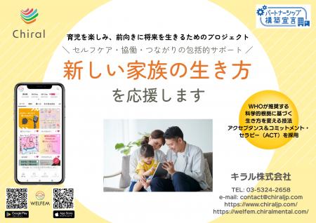 キラル株式会社、第144回「かわさき起業家オーディシ