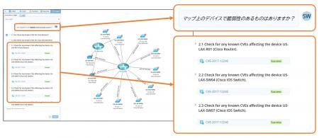 ネットワーク可視化/自動化＆マップベースマネジメン