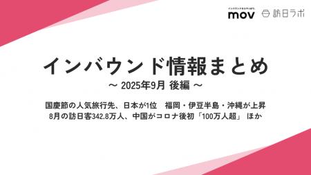 国慶節の人気旅行先、日本が1位 ：観光・インバウンド