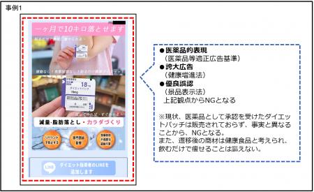 【定期調査】薬機法・景品表示法違反の恐れがある広告