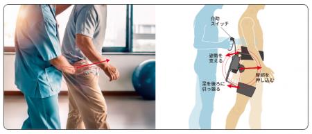 第23回日本神経理学療法学会学術大会にて「inoGear HE