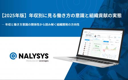 年収で変わる働き方の実態 ― 高年収はキャリア重視、