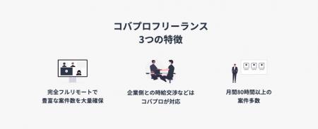 【独立を考えている営業経験者へ】営業フリーランス向