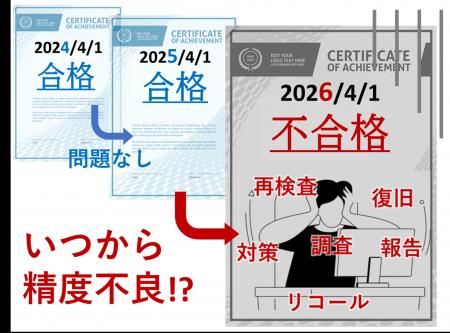 計測器の校正不合格はもう防げる！ ― 製造現場で長年