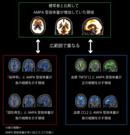【横浜市立大学】新型コロナウイルス感染症の後utf-8