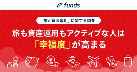 Funds、旅行と資産運用に関する調査を実施
