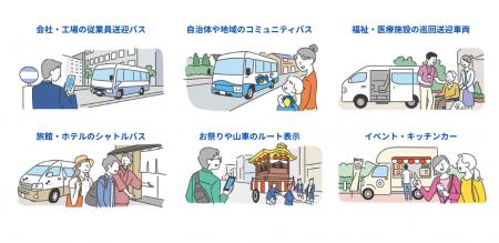 スマホ1台で車両の位置情報を即日配信。「バスキャッ