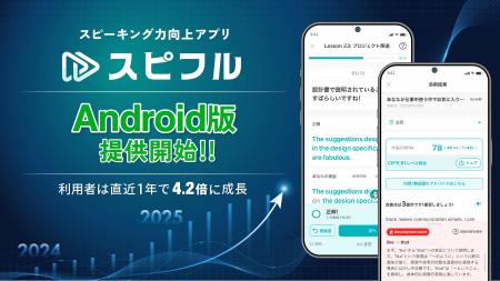 スピーキング力向上アプリ「スピフル」、Android版提