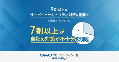 中小企業のサーバーセキュリティ、実態は7割以上が「