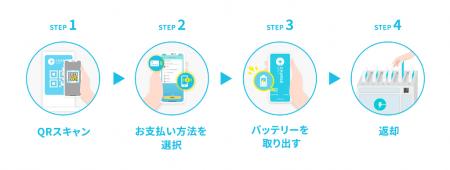 「CHARGESPOT」ブランドロゴアップデートのお知らせ