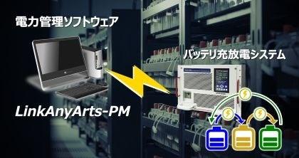 グループ会社の高砂製作所が、新商品「電力管理ソフト