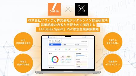 営業組織の内省と学習をAIで加速する「AI Sales Sprin