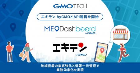 GMO TECHの『MEO Dashboard byGMO』と『エキテン byGM