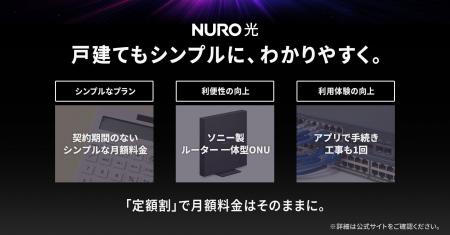 NURO 光、戸建て向けプランを一本化　戸建ても集合住