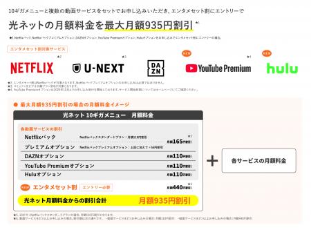 コミュファ光、家族みんなが楽しめる動画配信オプショ