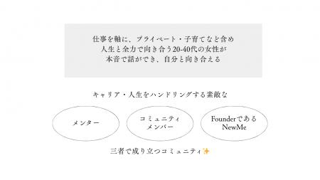 キャリアもプライベートも子育ても。“第四の居場所”が