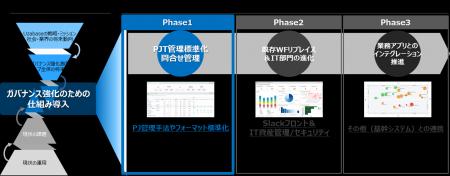 「スピーダ」「NewsPicks」を運営・提供するユーザベ