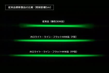 ＜製品発表＞直線平坦型光パターン形成ＬＥＤ照明「ホ