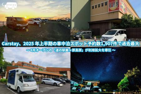 Carstay、2025年上半期の車中泊スポット予約数1907件