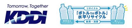 ＫＤＤＩとサントリーが協働し「ボトルｔｏボトル」水