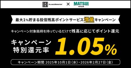 【松井証券限定】アライアンス・バーンスタイン・米国