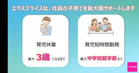 従業員の“働きやすさ”を最優先に――エクスプライス株式