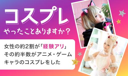 【コスプレやったことありますか？】女性の約2割が「